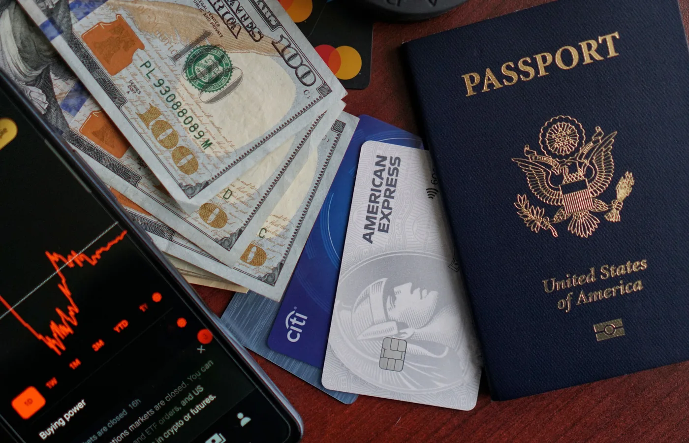 Phu Quoc traveler money planning
